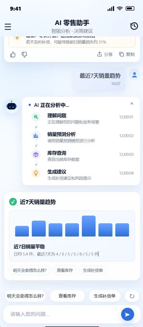 零售助手趋势分析截图
